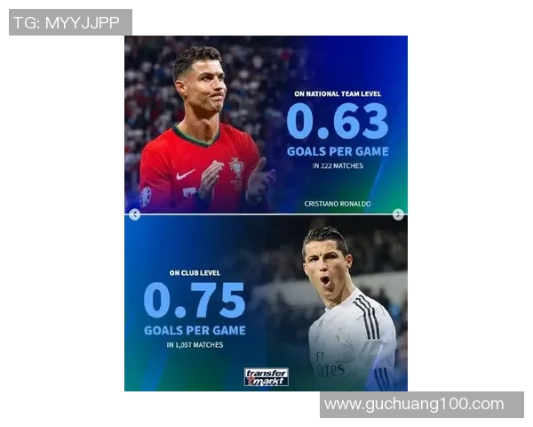 梅西C罗内马尔等足球巨星巅峰对决精彩瞬间全景解析 梅西C罗内马尔等足球巨星巅峰对决精彩瞬间全景解析