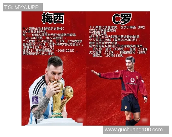 足球六号球衣中场球星的传奇故事与影响力解析 足球六号球衣中场球星的传奇故事与影响力解析