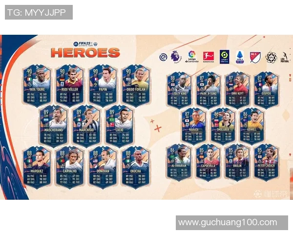 最新足球球星漫威排名榜揭晓谁能登顶成英雄之选 最新足球球星漫威排名榜揭晓谁能登顶成英雄之选